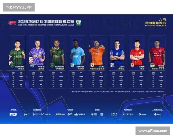 中超最佳球员候选名单公布 克雷桑韦世豪林良铭等五人入围 中超最佳球员候选名单公布 克雷桑韦世豪林良铭等五人入围